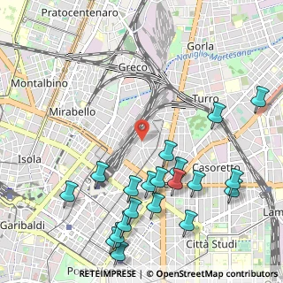 Mappa Via Guido Cavalcanti, 20125 Milano MI, Italia (1.2915)