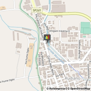 Osteopatia Rudiano,25030Brescia