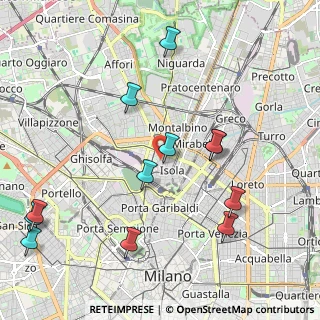 Mappa Via Gian Antonio Boltraffio, 20159 Milano MI, Italia (2.3775)