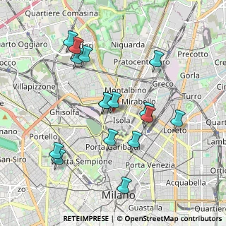 Mappa Via Gian Antonio Boltraffio, 20159 Milano MI, Italia (1.89313)