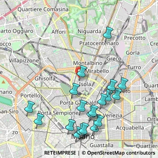 Mappa Via Gian Antonio Boltraffio, 20159 Milano MI, Italia (2.529)