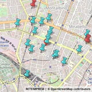 Mappa Via Lario angolo via Francesco Arese, 20124 Milano MI, Italia (0.551)