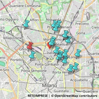 Mappa Via Lario angolo via Francesco Arese, 20124 Milano MI, Italia (1.63)