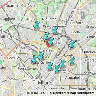 Mappa Zara, 20159 Milano MI, Italia (1.70455)