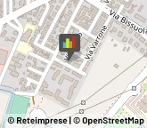 Associazioni Culturali, Artistiche e Ricreative,30173Venezia