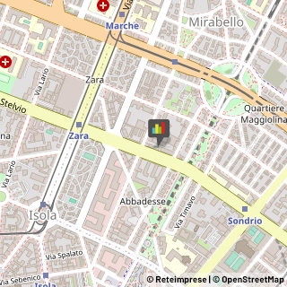 Autofficine, Autolavaggi e Gommisti - Attrezzature,20124Milano