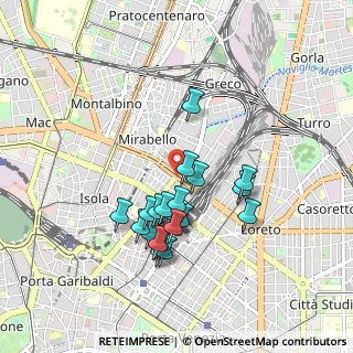 Mappa V.le Lunigiana Via Gioia, 20125 Milano MI, Italia (0.8005)