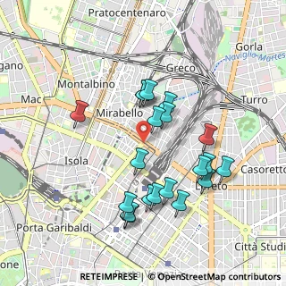 Mappa Via Gaetano Braga, 20125 Milano MI, Italia (0.8845)