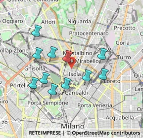 Mappa Piazza Santa Maria alla Fontana, 20159 Milano MI, Italia (1.68)