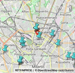 Mappa Via Genova Thaon di Revel, 20159 Milano MI, Italia (2.31429)