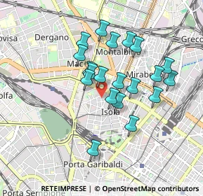 Mappa Via Genova Thaon di Revel, 20159 Milano MI, Italia (0.7495)