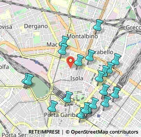 Mappa Via Genova Thaon di Revel, 20159 Milano MI, Italia (1.09)