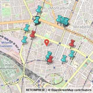 Mappa Piazza Santa Maria alla Fontana, 20159 Milano MI, Italia (0.533)