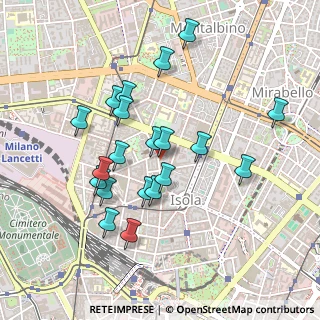 Mappa Piazza Santa Maria alla Fontana, 20159 Milano MI, Italia (0.4375)
