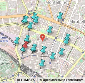 Mappa Via Genova Thaon di Revel, 20159 Milano MI, Italia (0.467)