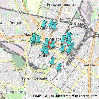 Mappa Via Abbadesse, 20124 Milano MI, Italia (0.6775)