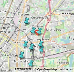 Mappa Via Feltre, 20134 Milano MI, Italia (1.85917)