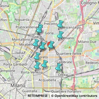 Mappa Via Privata Conegliano, 20159 Milano MI, Italia (1.4275)