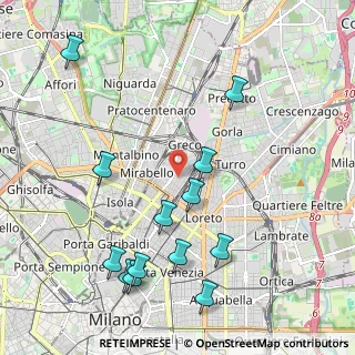 Mappa Via Luciano Zuccoli, 20125 Milano MI, Italia (2.36615)