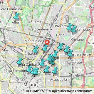 Mappa Via Luciano Zuccoli, 20125 Milano MI, Italia (2.20105)