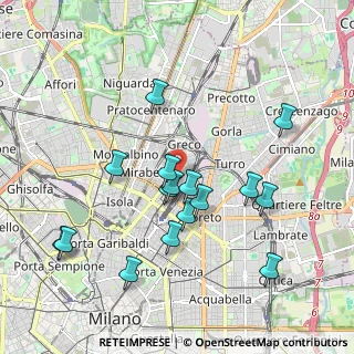 Mappa Via Luciano Zuccoli, 20125 Milano MI, Italia (1.90938)