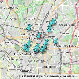 Mappa Via Luciano Zuccoli, 20125 Milano MI, Italia (1.5315)