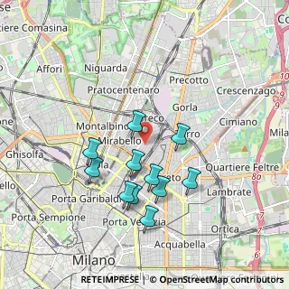 Mappa Via Luciano Zuccoli, 20125 Milano MI, Italia (1.66545)