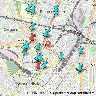 Mappa Via Achille Bizzoni, 20125 Milano MI, Italia (1.1235)