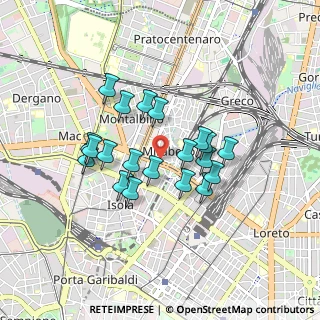 Mappa Viale Marche, 20125 Milano MI, Italia (0.704)