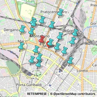 Mappa Via Achille Bizzoni, 20125 Milano MI, Italia (0.914)