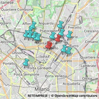 Mappa Via Achille Bizzoni, 20125 Milano MI, Italia (1.56063)