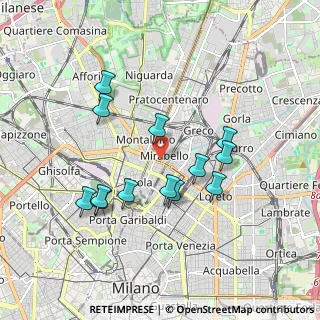 Mappa Via Achille Bizzoni, 20125 Milano MI, Italia (1.71769)