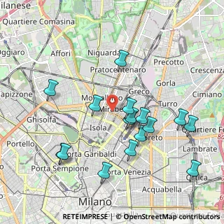 Mappa Viale Marche, 20125 Milano MI, Italia (1.99875)