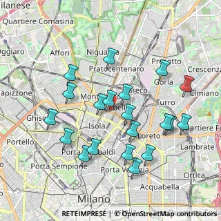 Mappa Via Achille Bizzoni, 20125 Milano MI, Italia (1.9195)