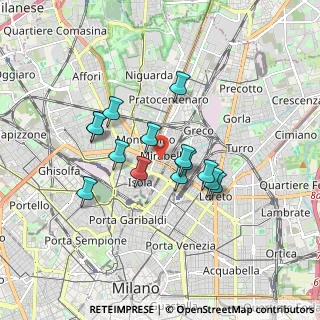Mappa Via Achille Bizzoni, 20125 Milano MI, Italia (1.38071)