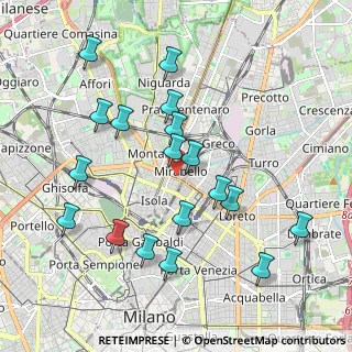 Mappa Via Achille Bizzoni, 20125 Milano MI, Italia (2.01833)