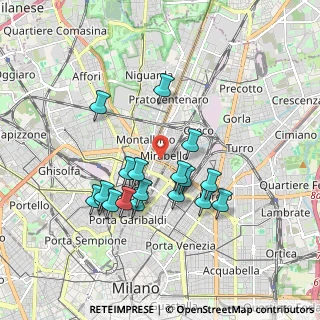 Mappa Via Achille Bizzoni, 20125 Milano MI, Italia (1.65222)