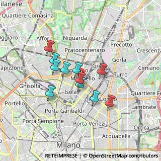 Mappa Via Achille Bizzoni, 20125 Milano MI, Italia (1.32182)