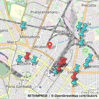 Mappa Via Privata Angera, 20125 Milano MI, Italia (1.34)