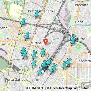 Mappa Via Cardinale Cagliero, 20125 Milano MI, Italia (1.206)