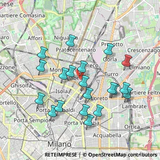 Mappa Via Cardinale Cagliero, 20125 Milano MI, Italia (1.905)
