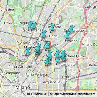 Mappa V.le Monza, 20125 Milano MI, Italia (1.50889)