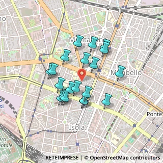 Mappa Via Privata Bitonto, 20159 Milano MI, Italia (0.3605)