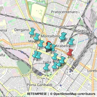 Mappa Via Privata Bitonto, 20159 Milano MI, Italia (0.6715)