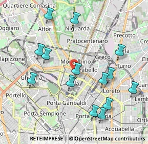 Mappa Via Privata Bitonto, 20159 Milano MI, Italia (2.16)