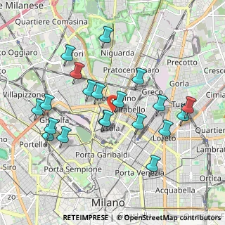 Mappa Via Privata Bitonto, 20159 Milano MI, Italia (1.936)
