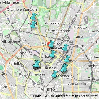 Mappa Via Privata Bitonto, 20159 Milano MI, Italia (1.94667)