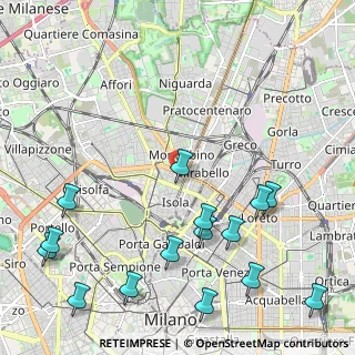 Mappa Via Privata Bitonto, 20159 Milano MI, Italia (2.814)