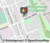 Condizionatori d'Aria - Vendita Cornaredo,20010Milano