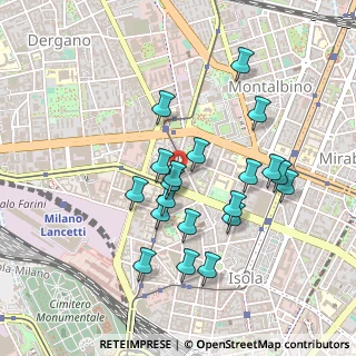 Mappa Via Monticelli, 20159 Milano MI, Italia (0.421)